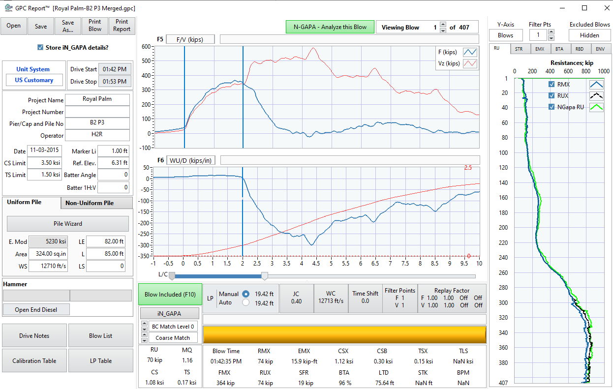GPC Report